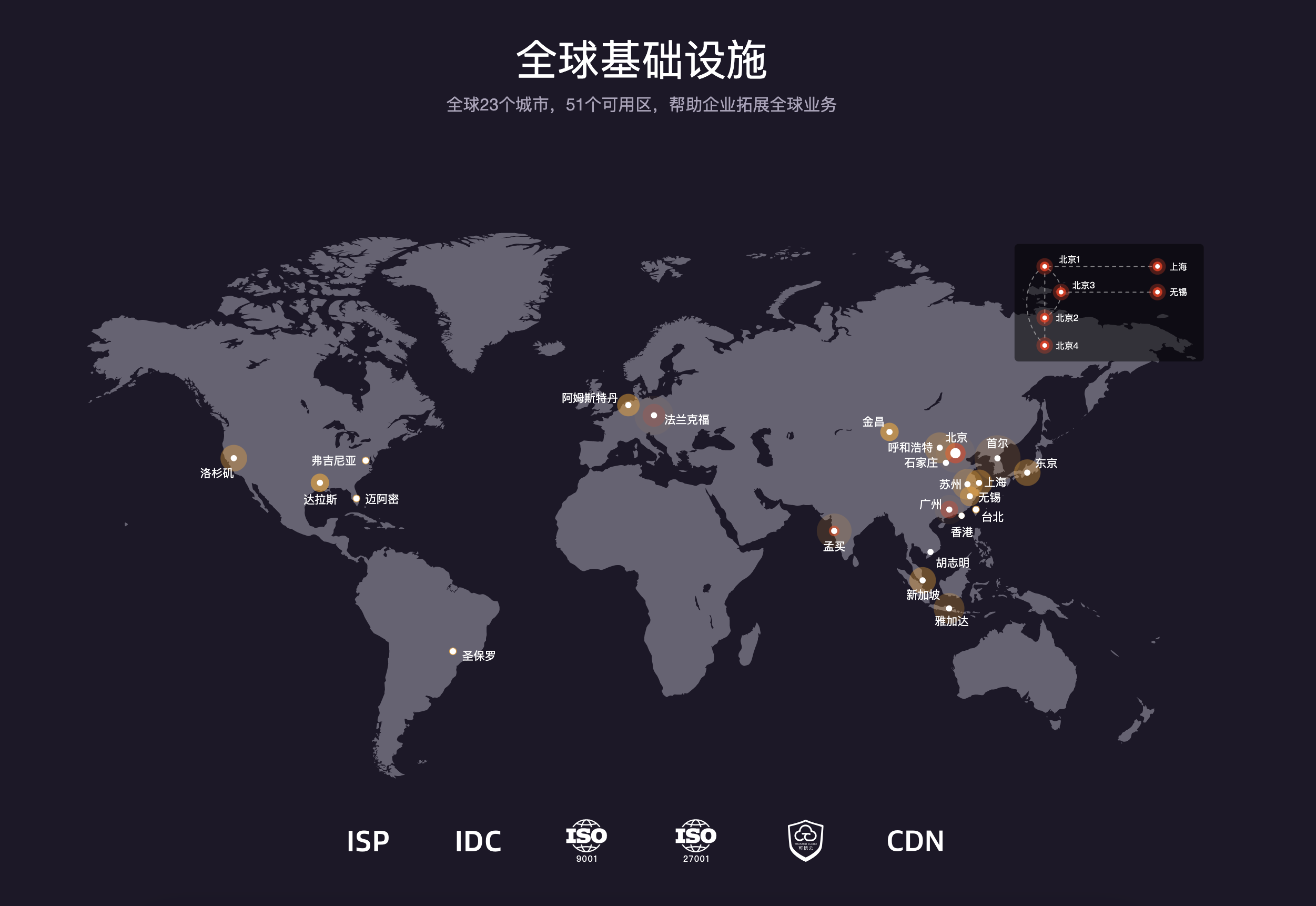 仟云在线,全球一体化平台